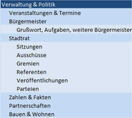 Ausschnitt aus der vorbereiteten Menüstruktur, die auf die jeweilige Kommune angepasst wird.